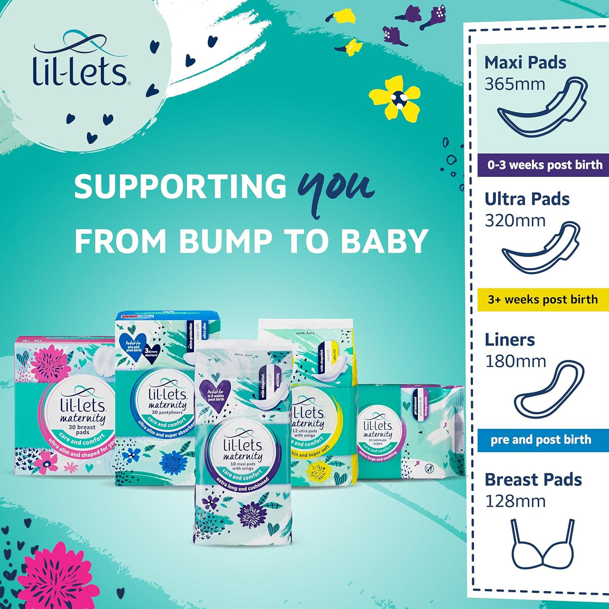 Maternity Pads With Wings Postpartum