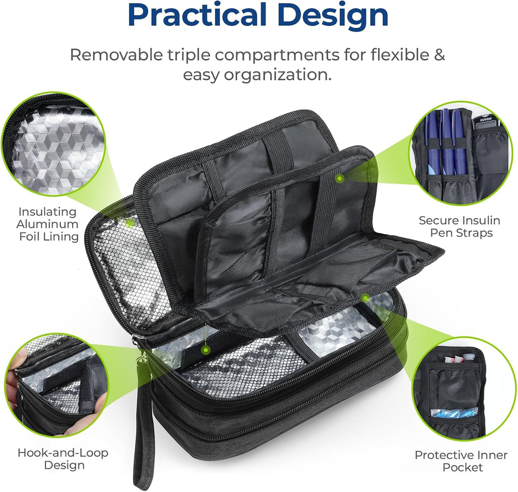 AUVON Expandable Insulin Cooler Travel Case, +40% Space, 2x180g Ice Packs | Diabetic Medication Cooler for Travel Holds Insulin Pens and Diabetic Supplies Storage, Compact for Daily Life and Trips