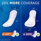 TENA Sensitive Care Incontinence Pads, Bladder Control & Postpartum for Women, Overnight Absorbency, Extra Coverage - 90 Count