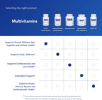 Pure Encapsulations O.N.E. Multivitamin, 60 Capsules