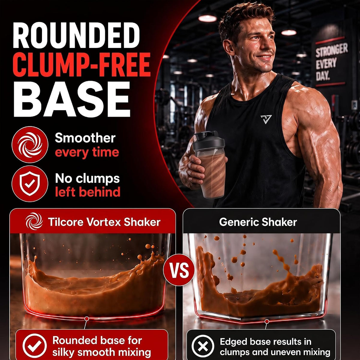 Vortex Protein Shaker Bottle 24 oz/700ml - Premium BPA-Free Pre-Workout Shaker Cup for Protein Shakes & Smoothies, Leak-Proof & Durable Bottle-Shakers for Active Lifestyles