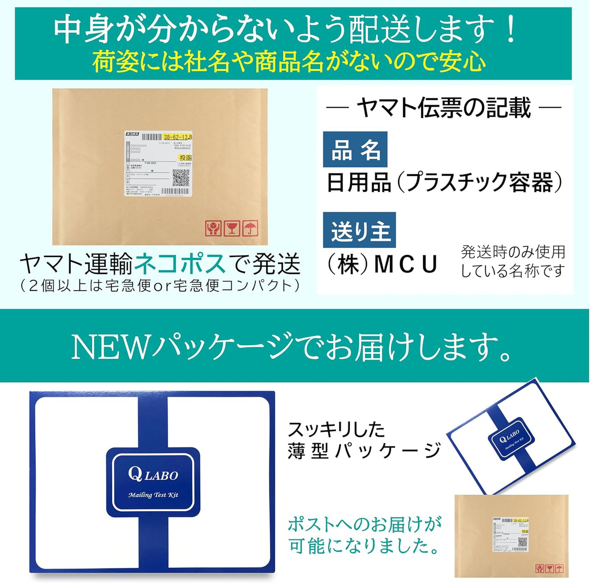 STI Test Kits