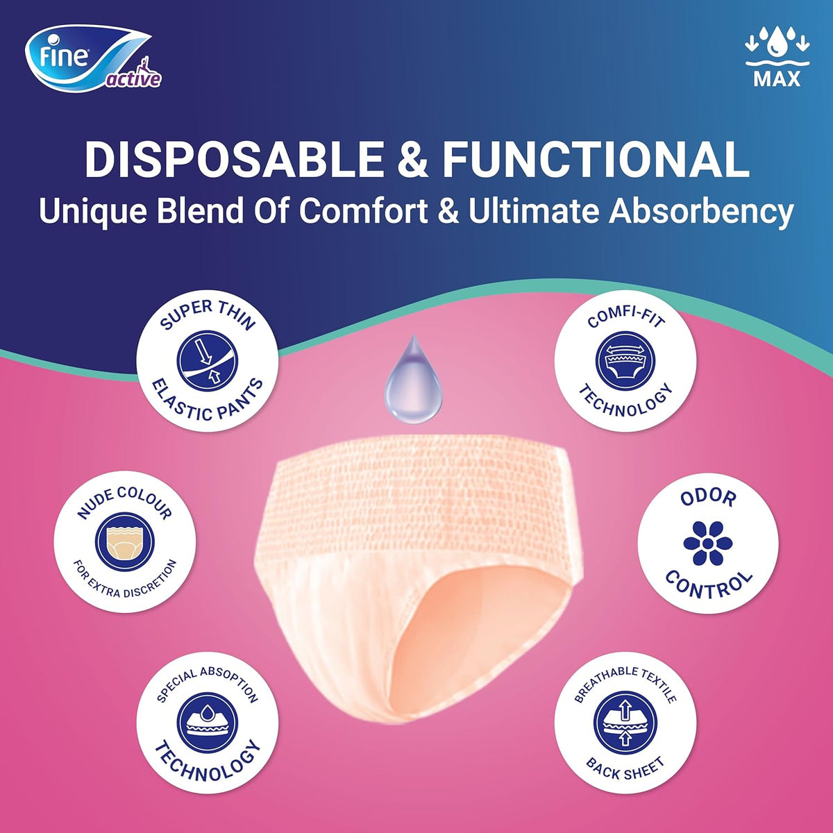 Incontinence Pads Postpartum 140 cm