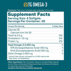 Macuhealth Omega 3 Fish Oil - 1100mg DHA, 1100mg EPA - rTG Formula | 120 softgels, 3 months supply - Eye & Brain Health Supplement, Triglyceride Formula