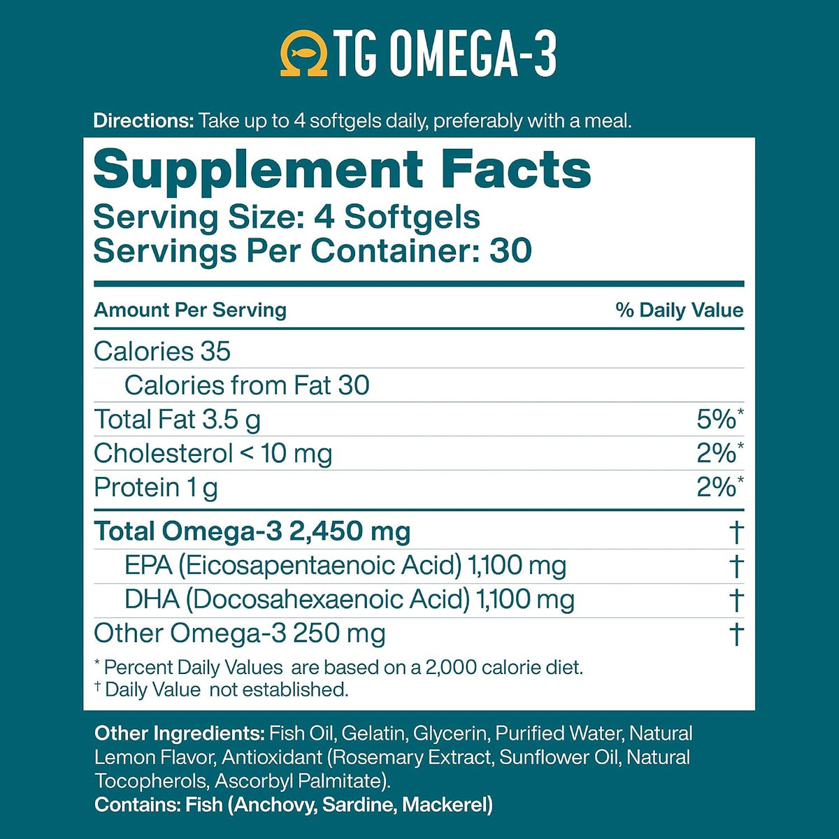 Macuhealth Omega 3 Fish Oil - 1100mg DHA, 1100mg EPA - rTG Formula | 120 softgels, 3 months supply - Eye & Brain Health Supplement, Triglyceride Formula