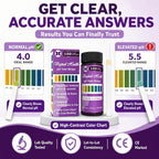 Just Fitter Vaginal pH Balance Test Strips. Personal Wellness Kit for Women. Supports Feminine Hygiene, Body Balance Awareness, and Everyday Confidence – 80 + 20 Strips