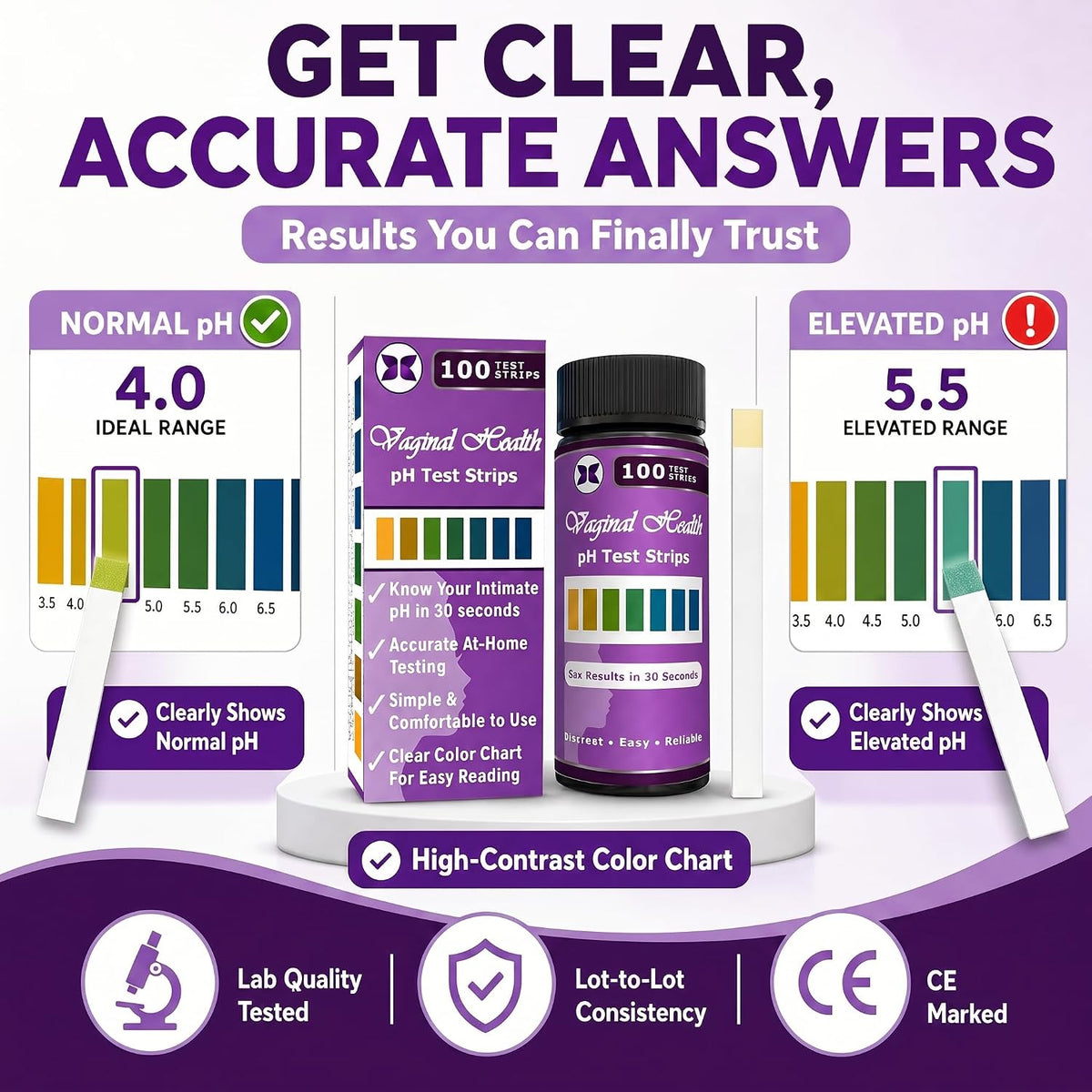 Just Fitter Vaginal pH Balance Test Strips. Personal Wellness Kit for Women. Supports Feminine Hygiene, Body Balance Awareness, and Everyday Confidence – 80 + 20 Strips