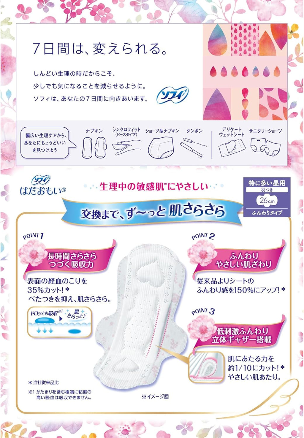 Sofy Sanitary Pads With Wings 26cm 26 pieces