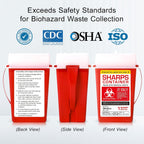 Sharps Container - Small Sharps Containers for Home Use, Travel & Disposal
