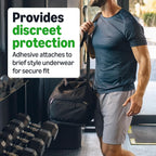 Amazon Basics Men's Incontinence Guards, Maximum Absorbency, Moisture-Wicking with Odor Protection, One Size Fits Most, 104 Count (2 Packs of 52), Packaging May Vary