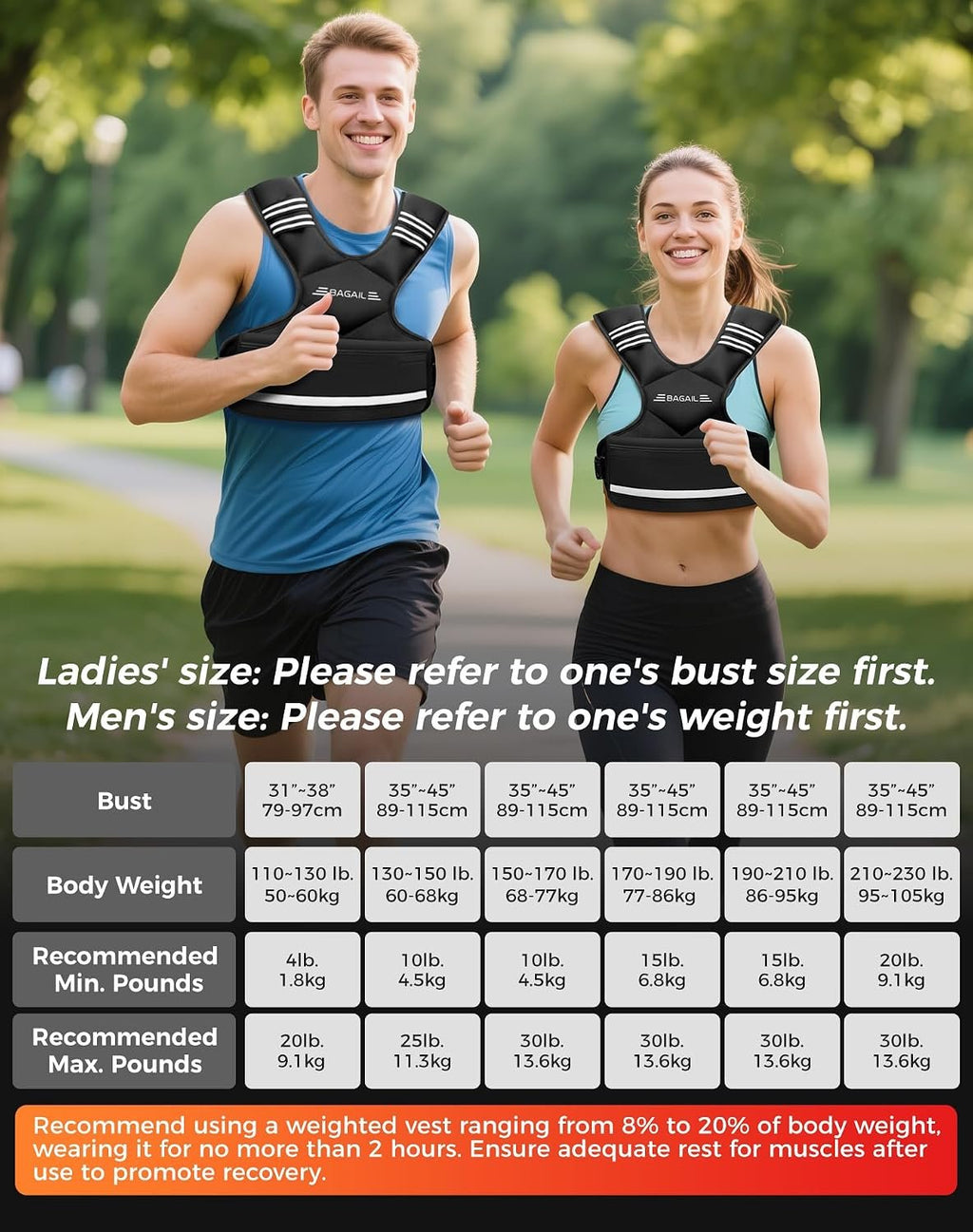 BAGAIL Adjustable Weighted Vest for Women 4-10lb/12-18lb/20-32lb, Comfortable U-Neck Rucking Vest with 6 Removable Weights, Storage Pocket and Reflective Strips for Walking, Jogging, Weight Loss