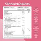 Novomins Dietary Supplements