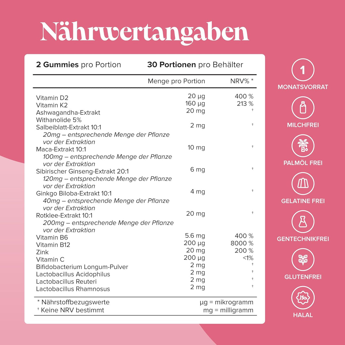 Novomins Dietary Supplements