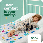IMPROVIA® Pee Pads for Kids - Bed wetting Pads for Kids Potty Training Bed mats for Toddlers Waterproof Reuseable Washable Absorbent, Non Slip - Dino Design - Twin Size 34”x36