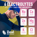Zeal Naturals Electrolyte Powder - 90 Servings | Keto Electrolytes Powder | Zero Sugar, BCAAs, B-Vitamins | Potassium, Zinc, Magnesium | Hydration Powder Recovery Drink | Lemon Berry