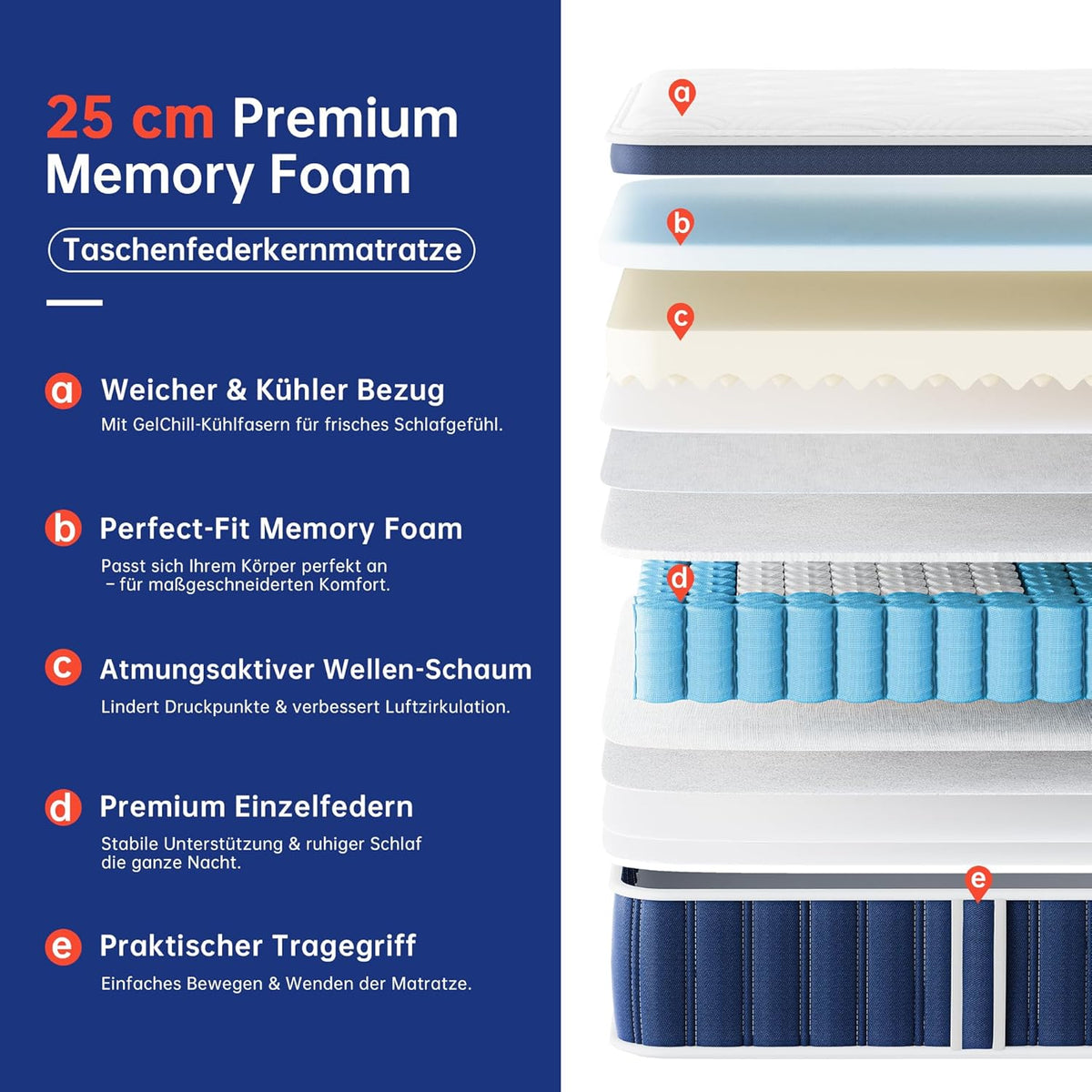 TeQsli Mattresses 200 cm 25 cm