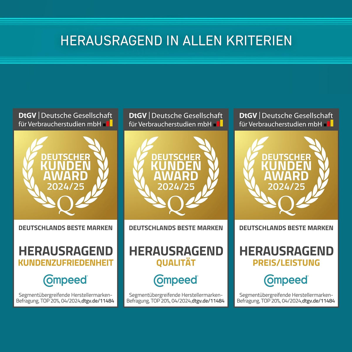 Compeed Wound Dressings and Gauze