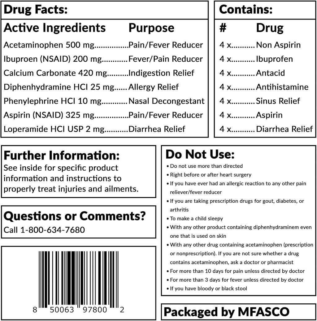 MFASCO 7 in 1 Travel Size Medicine Kit - TSA Approved