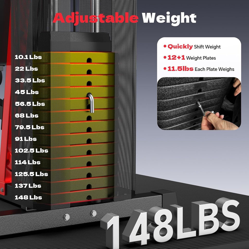 Home Gym Workout Equipment 148 LB Weight Stack, Full Body Workout Machine for LAT Pulldown, Chest Press, Leg Extension & Strength Training, Multi Function Fitness Equipment