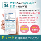 STI Test Kits