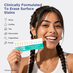 GuruNanda Teeth Whitening Strips Kit - 7-Day Treatment with Non-Slip, Dry Strip Technology - Whitening Designed with Care for a Brighter Smile