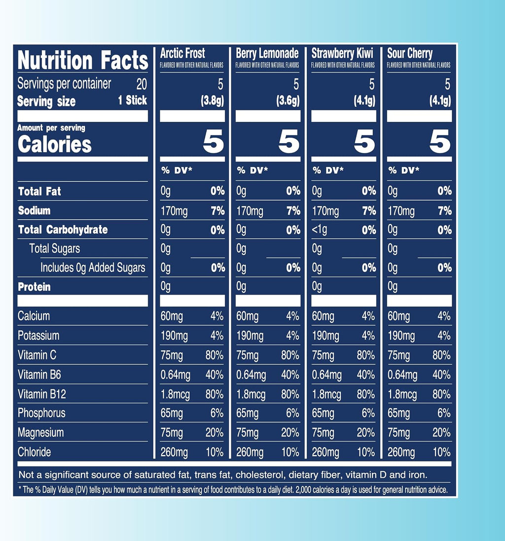 TREVI Electrolytes Powder Packets, Sugar Free Hydration, Favorites 20 Pack | Essential Daily Drink Mix, 0 Sugar, Magnesium, Potassium, Vitamin C, Calcium, B6 & B12 Vitamins