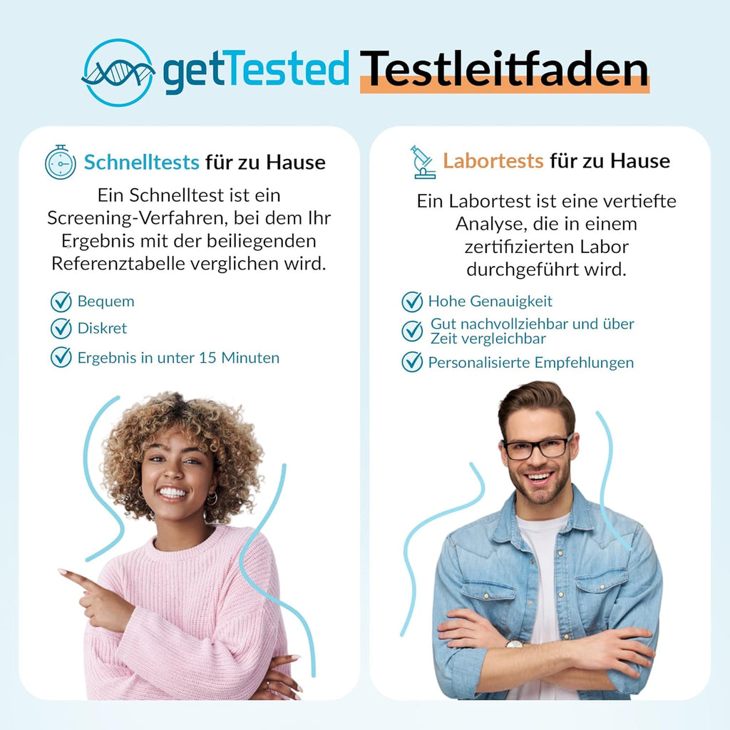GetTested Health Test Kits
