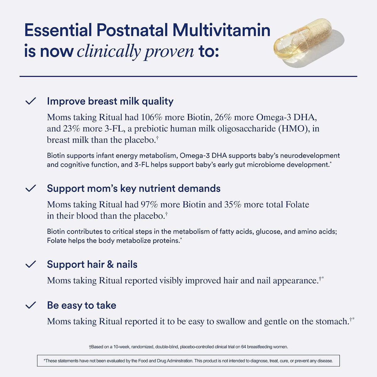 Ritual Women's Postnatal Multivitamin - 60 Capsules - 30 Servings