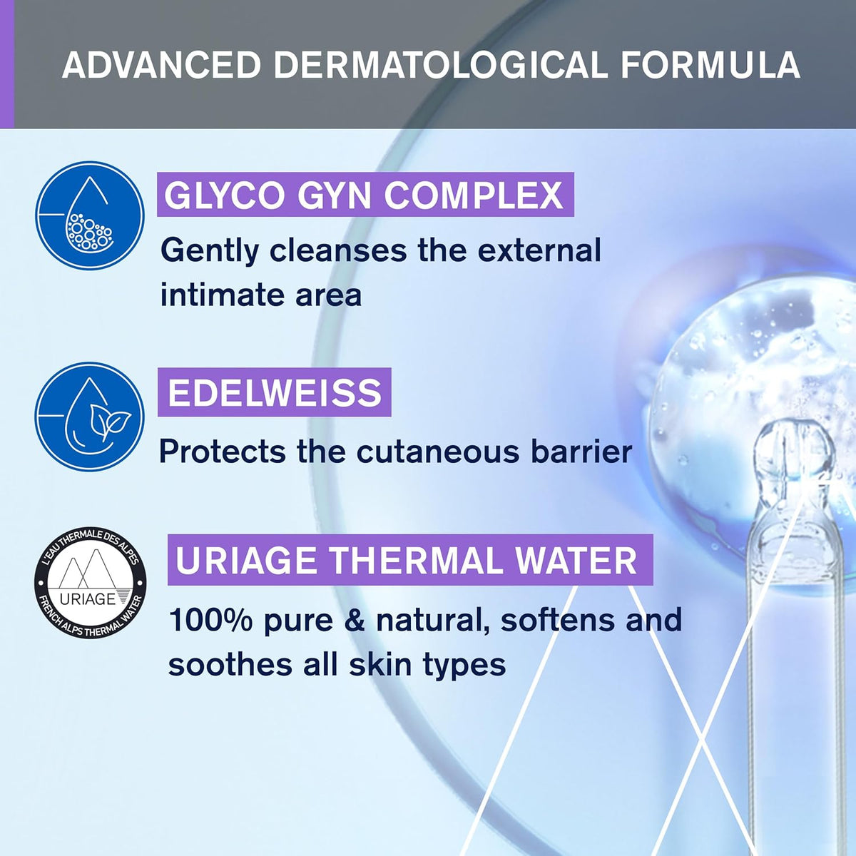 Uriage Gyn-Phy Itimate Wash Refreshing Gel Daily Hygiene For External Itimate Areas, Gently Cleanses & Respects Natural Balance, Foaming Gel, Floral Fragance, Tested Under Gynecological Control