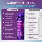 Multivitamin- Dietary Supplements 180 capsules
