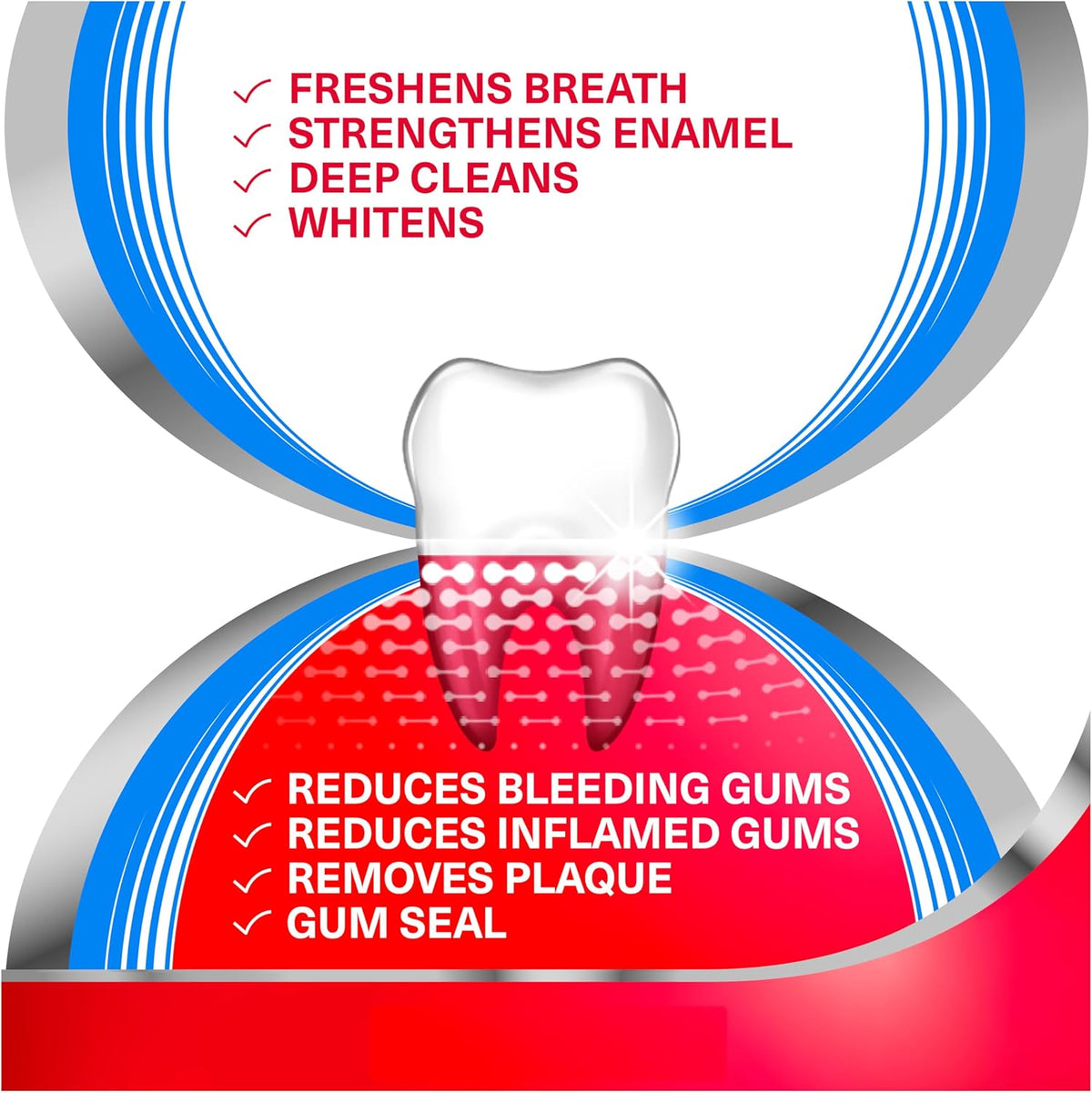 Parodontax Complete Protection Toothpaste, Pure Fresh Mint - 3.4 oz x 3