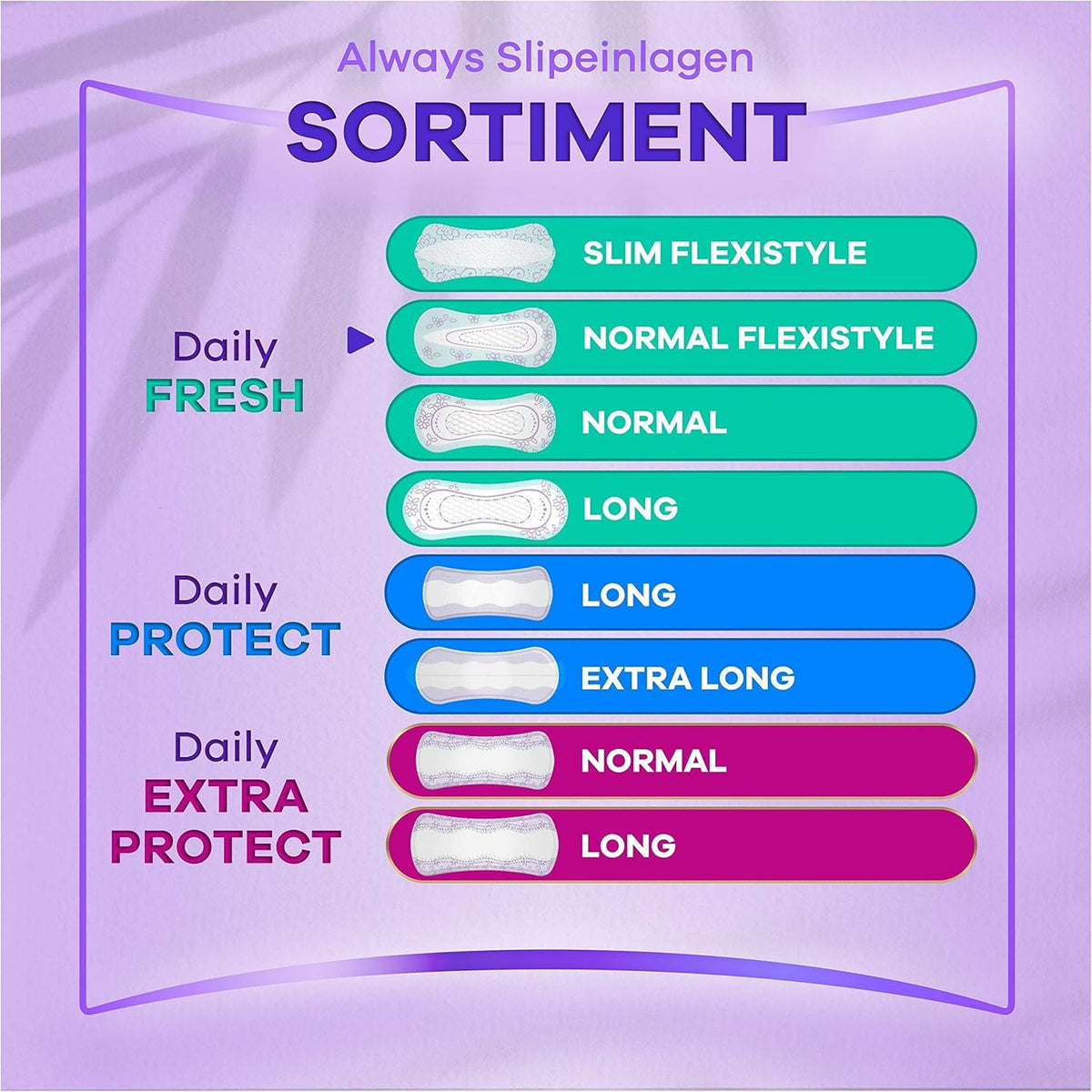 Always Panty Liners Breathable