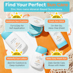 GOONGBE Waterful Sun Lotion Mild SPF 40 - Zinc Oxide Water Resistant Mineral Sunscreen for Babies, Kids & Adults - Hypoallergenic, Vegan - Korean Sun Care for Sensitive Skin, 2.82 fl.oz.