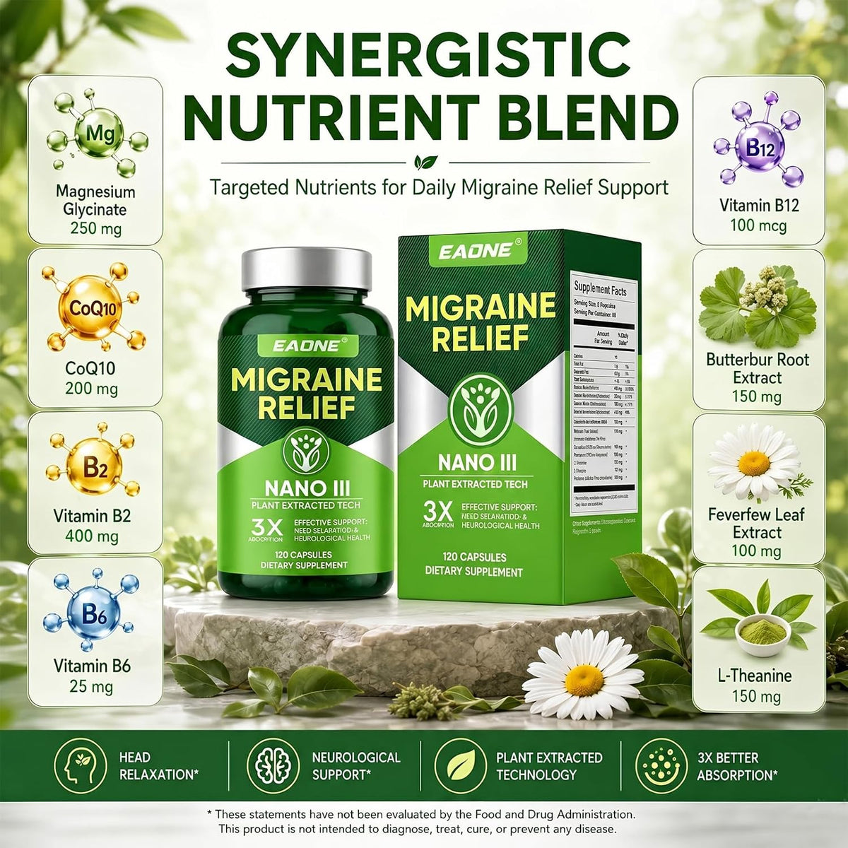 Headache Comfort Supplement, Natural Cranial Relaxation Formula with Magnesium Glycinate, CoQ10, Riboflavin Vitamin B2, B6 & B12, Supports Daily Neurological Balance and Mental Clarity, 120 Capsules