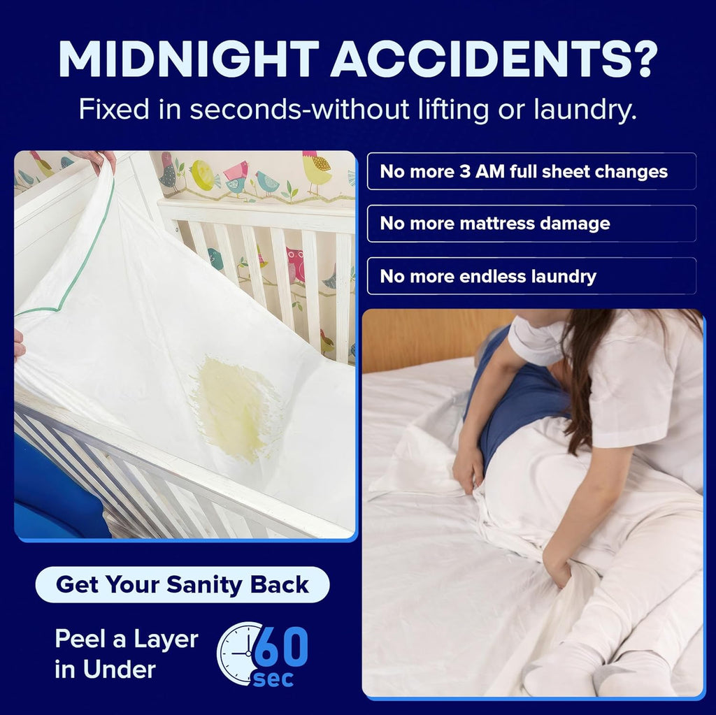 Peelaways Incontinence Bed Sheets & Waterproof Mattress Protector – 5-Layer Disposable Fitted Sheets for Elderly, Caregivers & Bedwetting | Soft, Breathable, Leak-Proof | Twin XL 80"x39"x9"