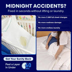Peelaways Incontinence Bed Sheets & Waterproof Mattress Protector – 5-Layer Disposable Fitted Sheets for Elderly, Caregivers & Bedwetting | Soft, Breathable, Leak-Proof | Twin XL 80"x39"x9"
