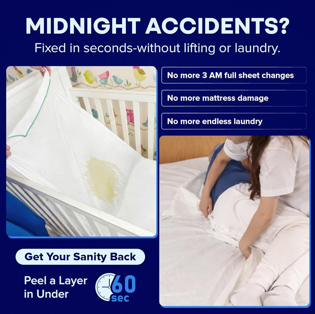 Peelaways Incontinence Bed Sheets & Waterproof Mattress Protector – 5-Layer Disposable Fitted Sheets for Elderly, Caregivers & Bedwetting | Soft, Breathable, Leak-Proof | Twin XL 80"x39"x9"