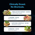 Loaded - Male Supplement – Natural Support with L?Arginine, Tribulus, Fenugreek, Ginkgo & Zinc – Promotes Blood Flow, Energy & Performance – 90 Capsules