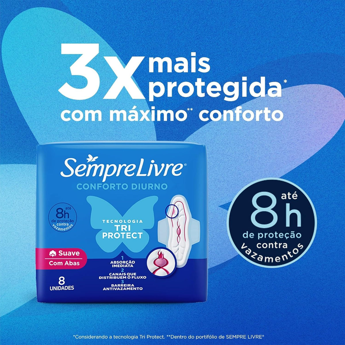 Sempre Sanitary Pads With Wings 32 pieces