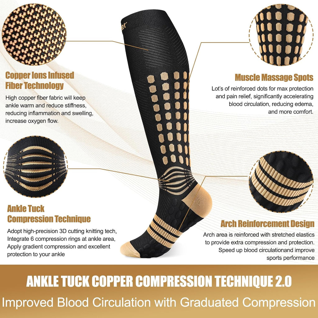 NEENCA Professional Compression Socks for Women Men Circulation, 20-30 mmHg | Copper Infused Fiber, Patented Massage Dots Design, Medical Sock for Pain Relief, Swelling, Nurse, Travel, Flight, Daily Wear