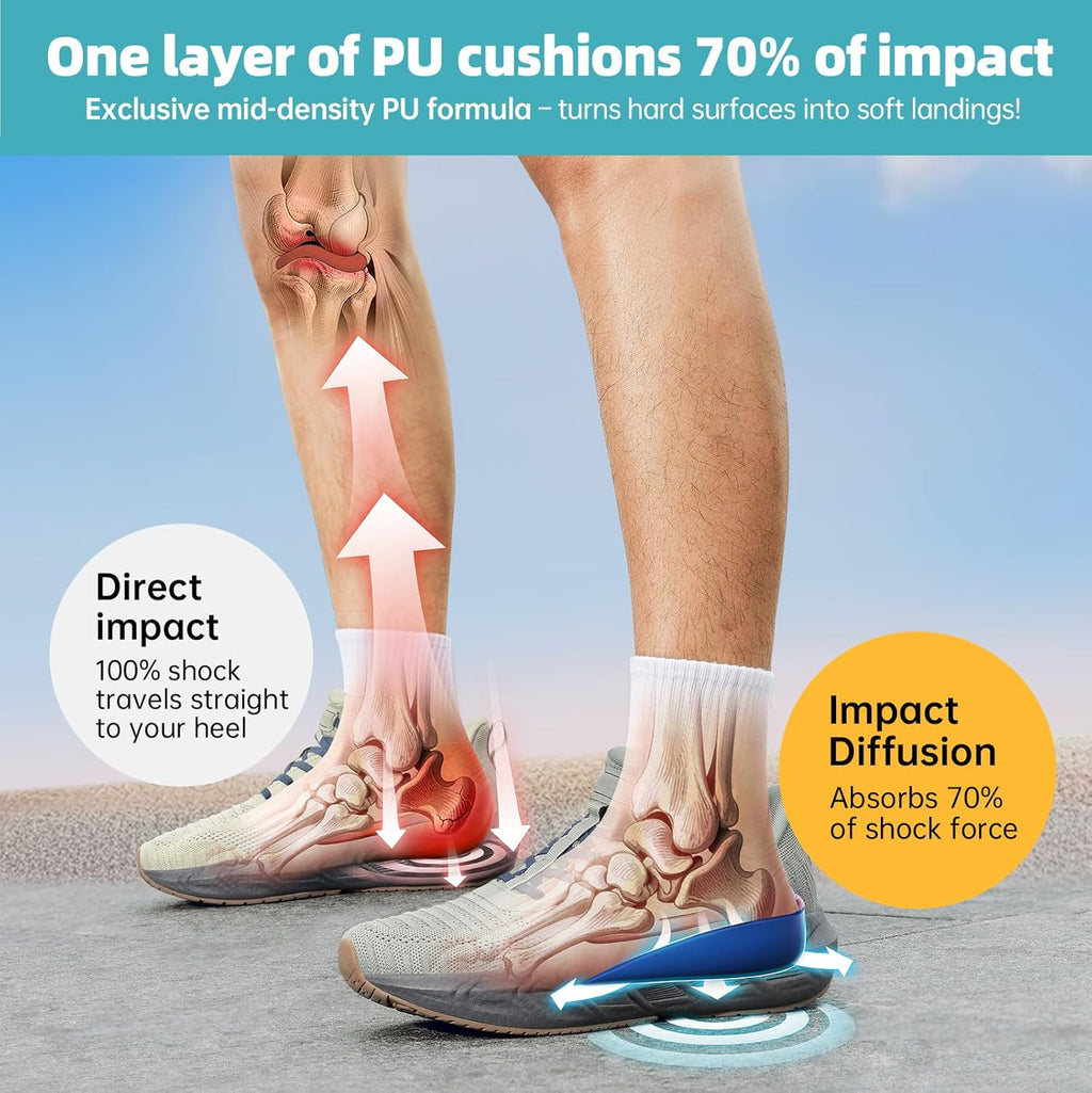 Heel Pads for Shoes, Heel Cups for Heel Pain Relief | Achilles Tendonitis Relief Insoles, Foot Orthotic Inserts for Tendon Support and Bone Spurs, Heel Lift