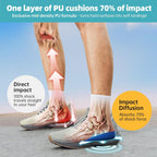 Heel Pads for Shoes, Heel Cups for Heel Pain Relief | Achilles Tendonitis Relief Insoles, Foot Orthotic Inserts for Tendon Support and Bone Spurs, Heel Lift