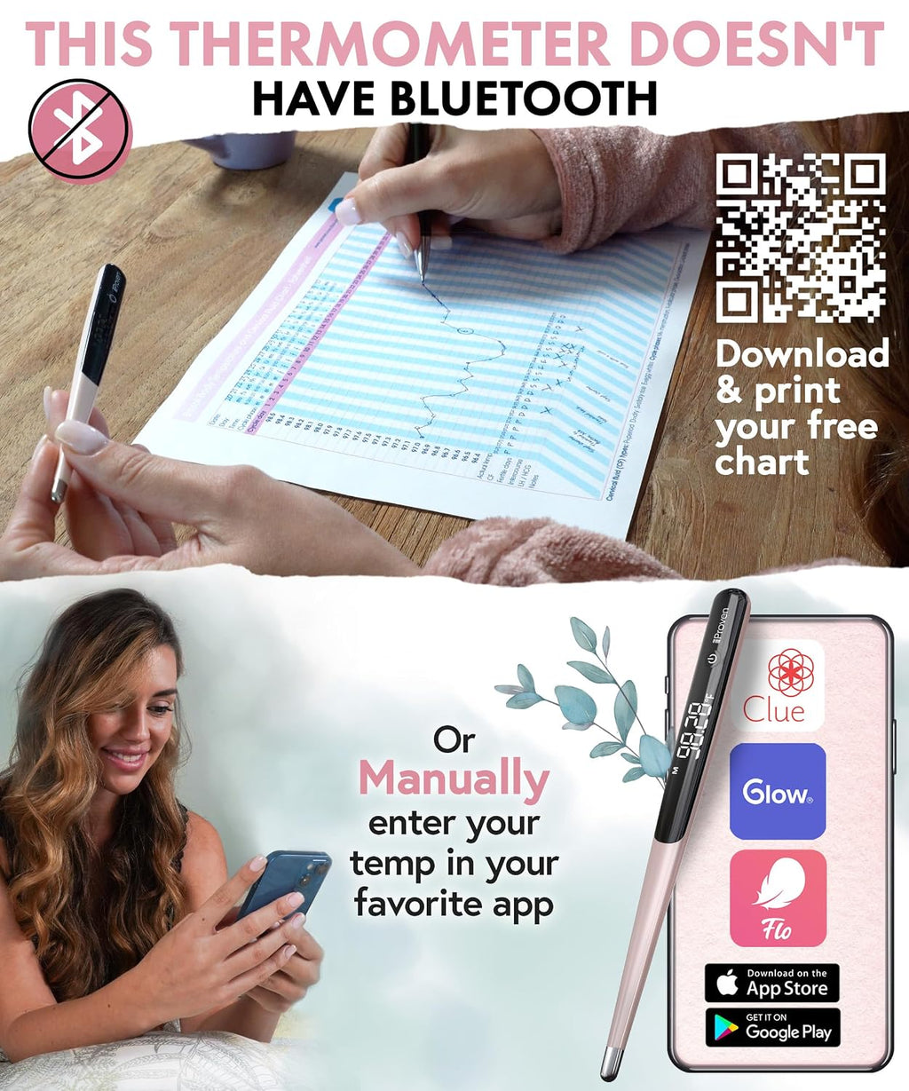 iProven Rechargeable Basal Body Thermometer, 0.01° Precision, Silent Buzz | Accurate 70-Sec Readings, Backlit Display, Last Memory Recall, BBT Thermometer for Natural Ovulation Tracking