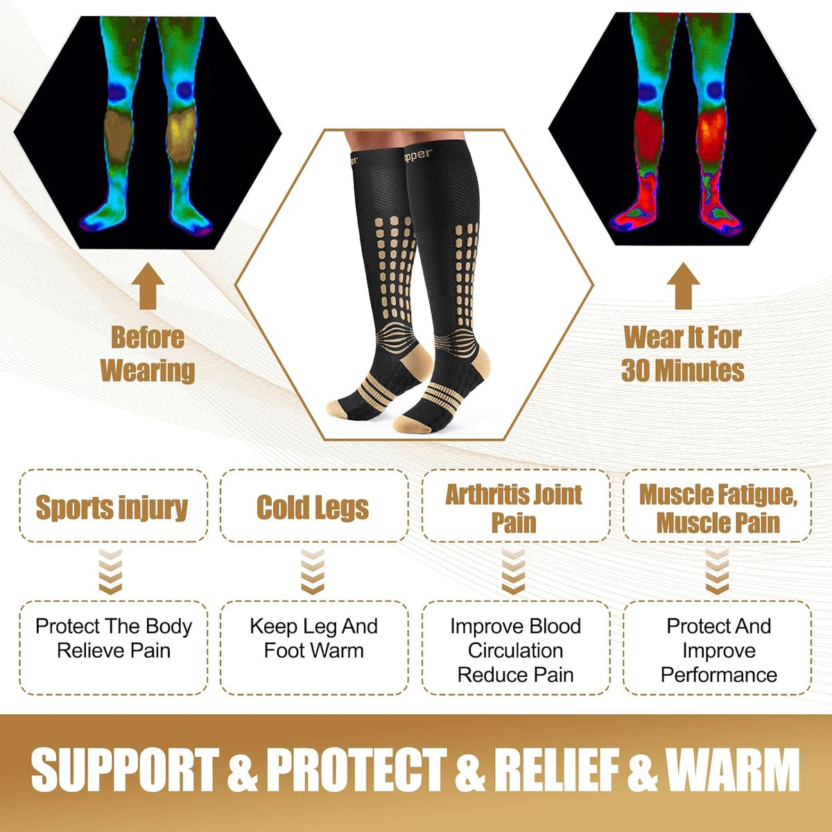 NEENCA Professional Compression Socks for Women Men Circulation, 20-30 mmHg | Copper Infused Fiber, Patented Massage Dots Design, Medical Sock for Pain Relief, Swelling, Nurse, Travel, Flight, Daily Wear