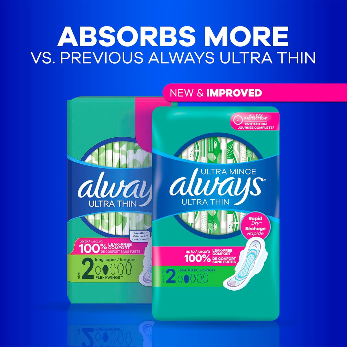 Always Ultra Thin Pads without Wings, Size 1, Regular, 132 Count (3 Packs of 44)