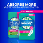 Always Ultra Thin Pads without Wings, Size 1, Regular, 132 Count (3 Packs of 44)