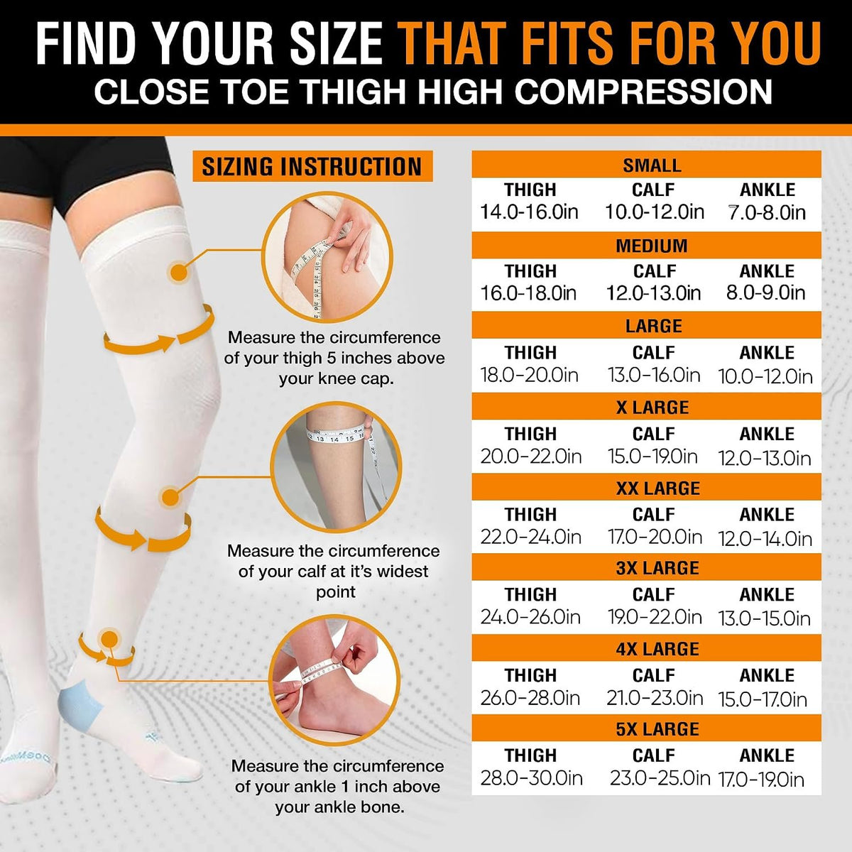 Doc Miller TED Hose Thigh High Anti Embolism Stockings for Women & Men, Hospital Style Surgical Stockings, Plus Size Compression Socks, Support Hose with Inspection Hole