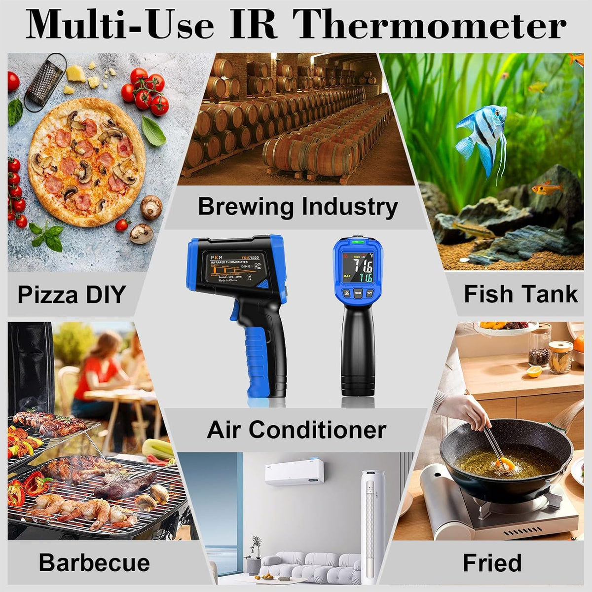 FKM Infrared Thermometer Gun -58°F~1112°F,Non Contact Laser Thermometer Gun