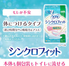 Sofy Menstrual Care 96 pieces