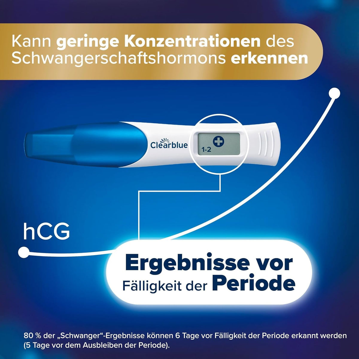 Clearblue Pregnancy and Ovulation Tests
